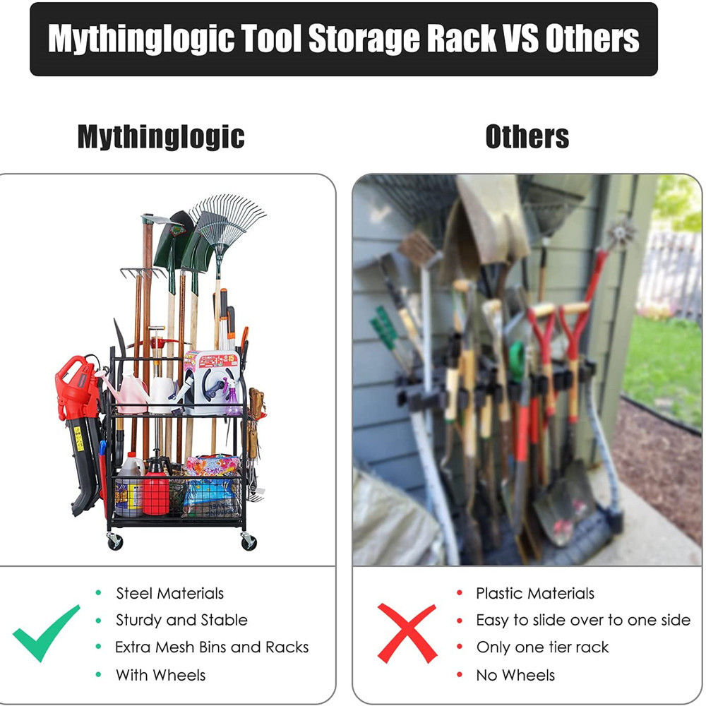 Organizzatore per Attrezzi da  - Gardening Tools Holder recensione e prezzo